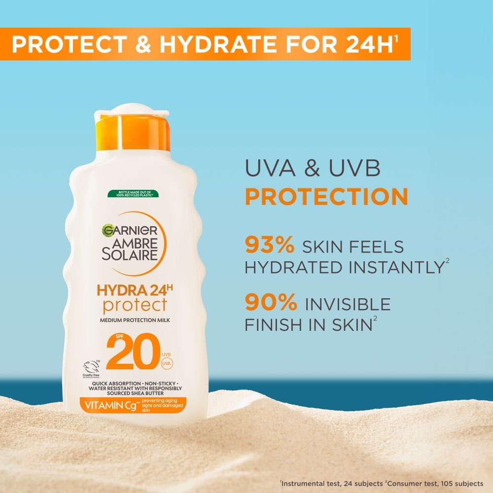 Hydra 24H Protect Aurinkosuojavoide SPF20